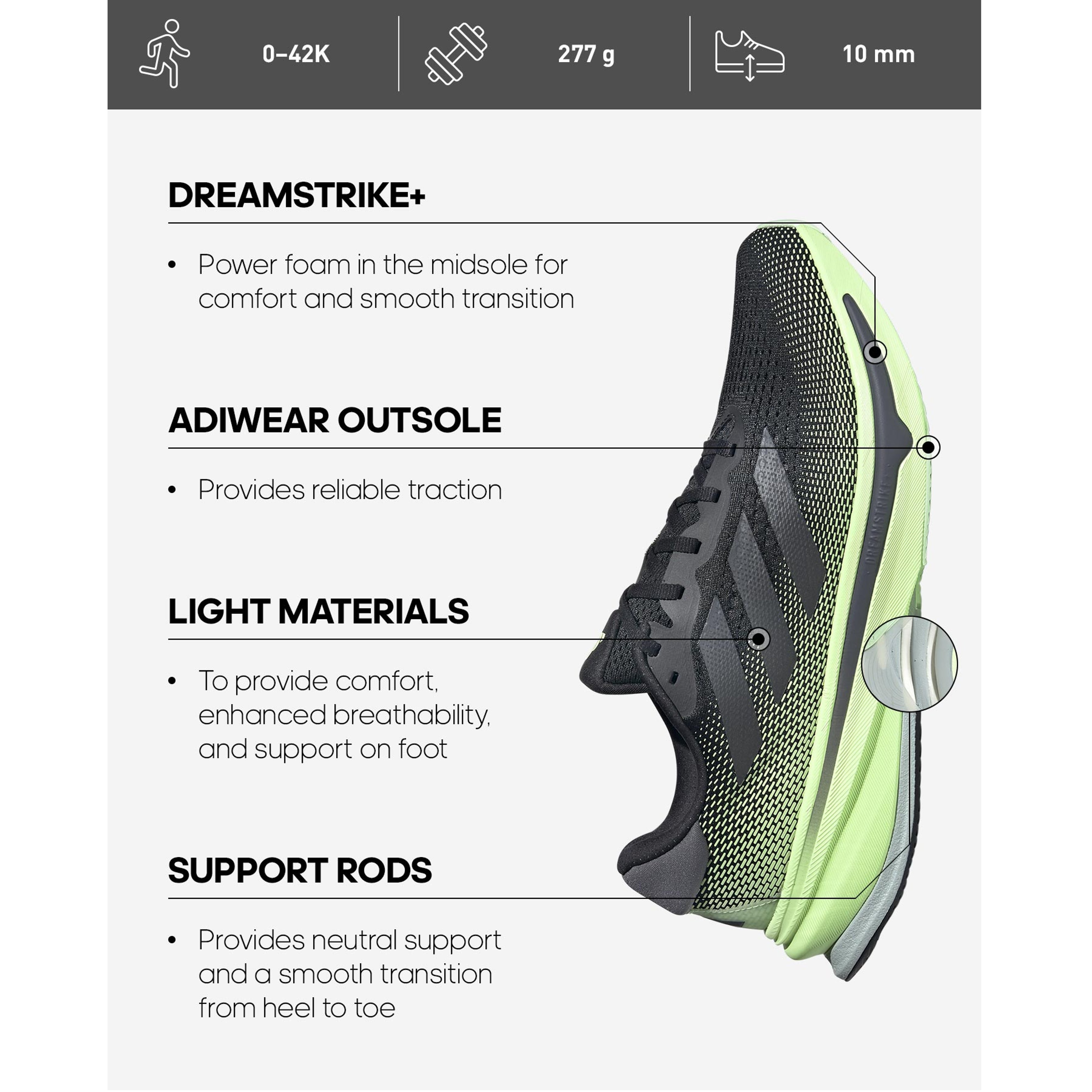 adiwear outsole