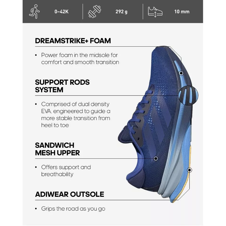 Chaussures de running adidas SUPERNOVA SOLUTION M