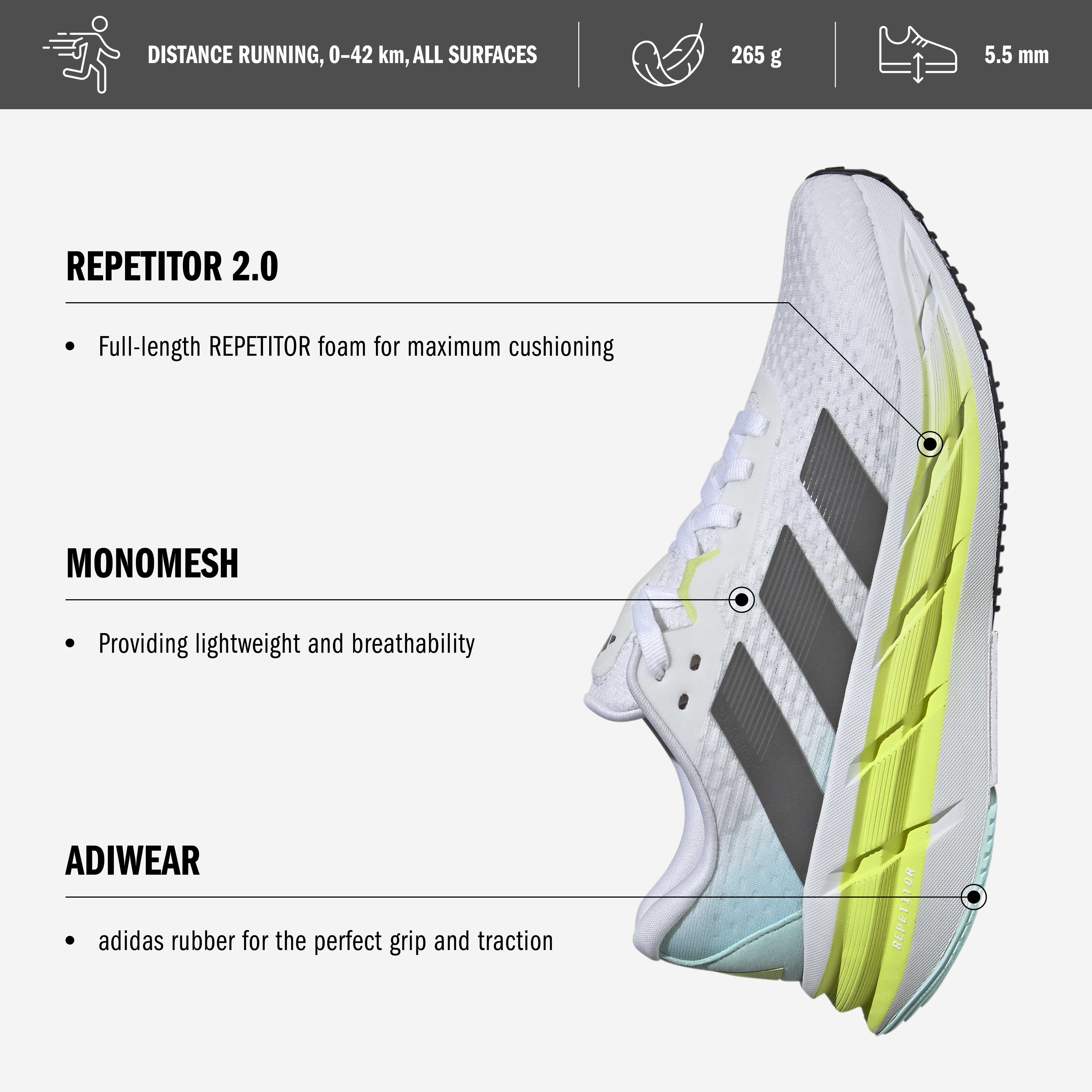 スニーカー ADIDAS ADISTAR 3 W 4FT1794 Running shoes adidas ADISTAR 3 W New York - Top4Running.com