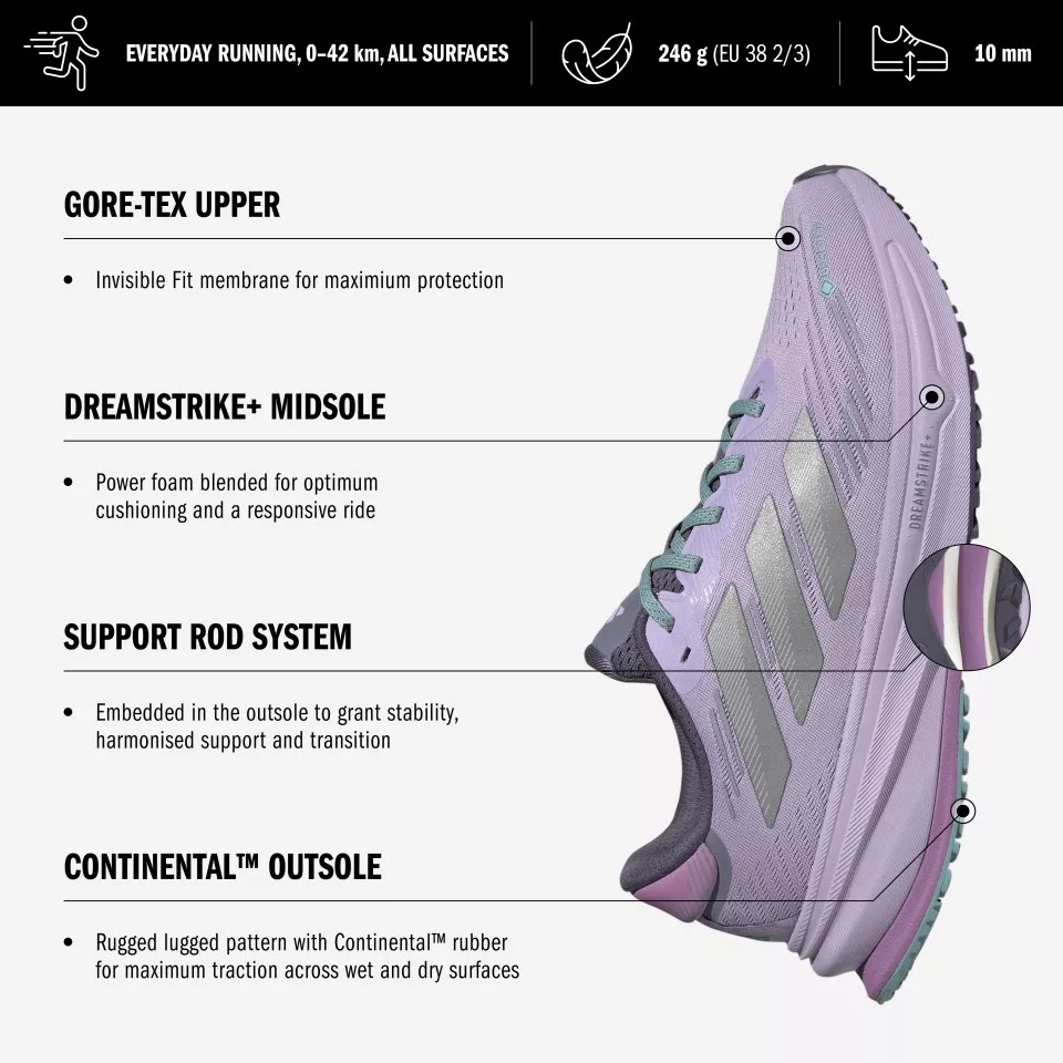 Laufschuhe adidas Supernova Rise GTX