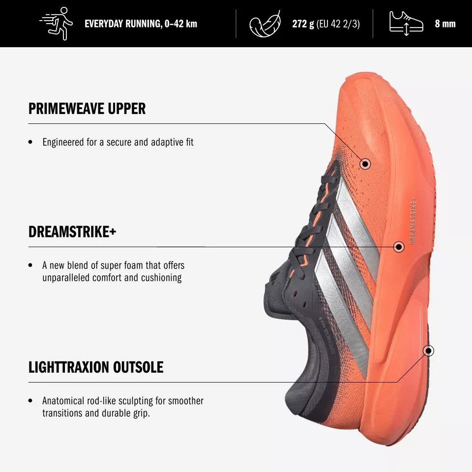 Scarpe da running adidas Supernova Rise 3