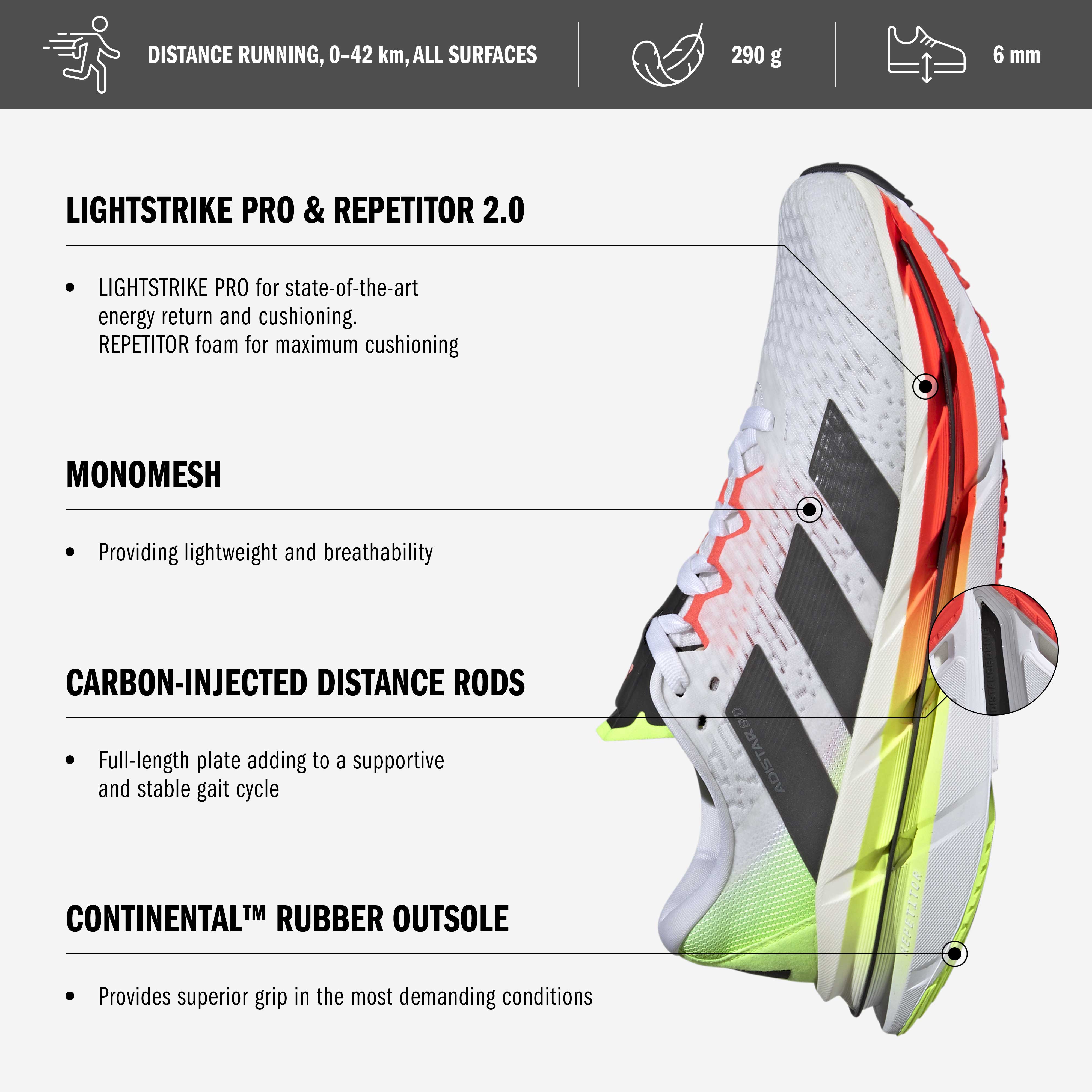 Running shoes adidas Adistar BYD - Top4Running.com