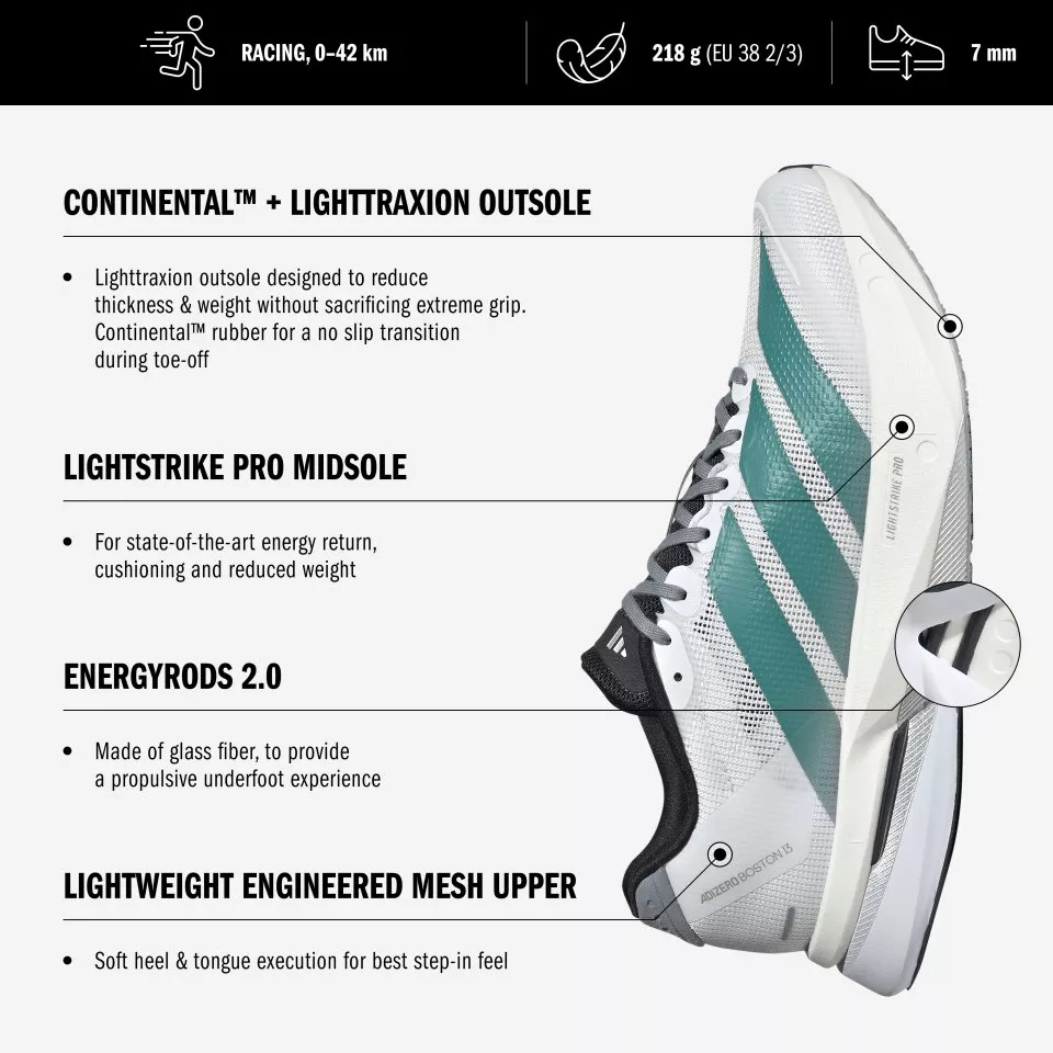 Tekaški copati adidas Adizero Boston 13