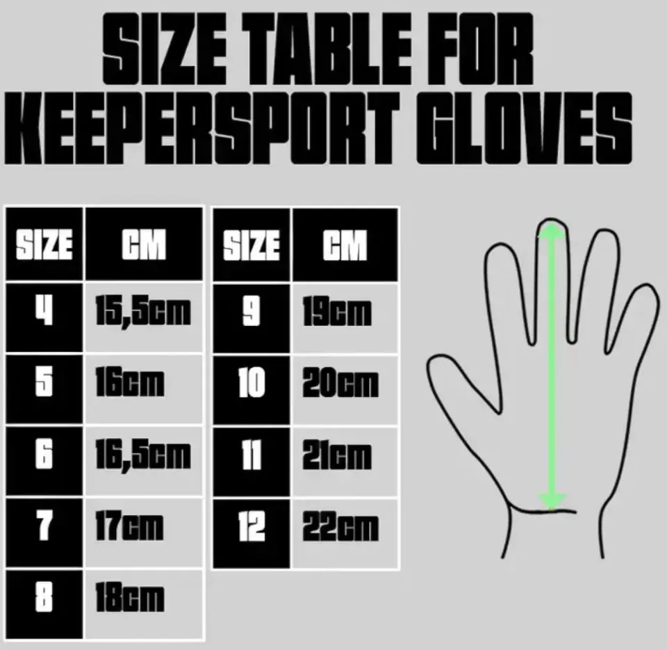 Manusi de portar KEEPERsport Champ Elite Power