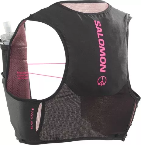 Sense 6