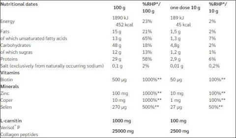 Collagen peptides for the skin PENCO VERIVITAL 300g Chocolate
